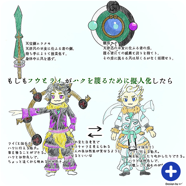 Floイラストコンテスト Vol 1 結果発表 ファンタジーライフ オンライン Floイラストコンテスト Vol 1 結果発表 ファンタジーライフ オンライン