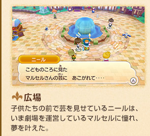 広場　子供たちの前で芸を見せているニールは、いま劇場を運営しているマルセルに憧れ、夢を叶えた。