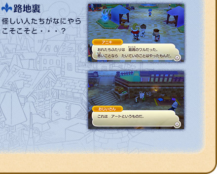 路地裏　怪しい人たちがなにやらこそこそと・・・？